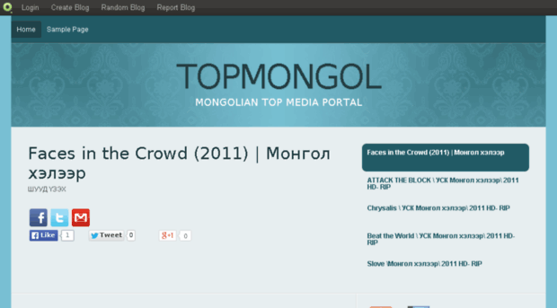 topmongol.blog.com