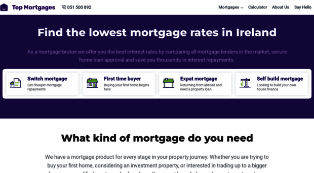 topmortgages.ie