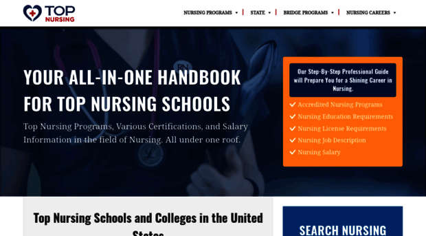 topnursing.org