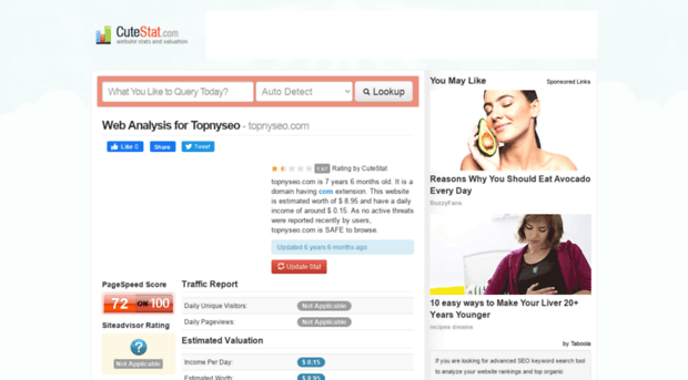 topnyseo.com.cutestat.com