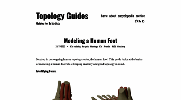 topologyguides.com