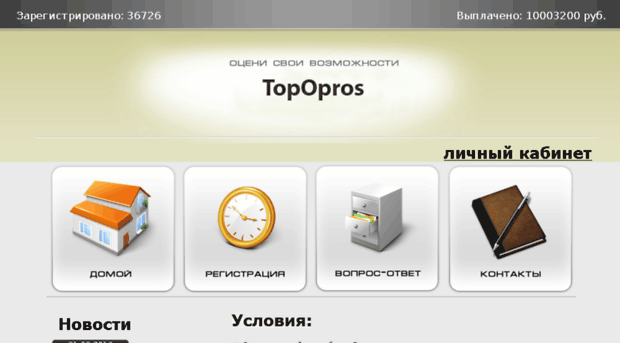 topopros.com