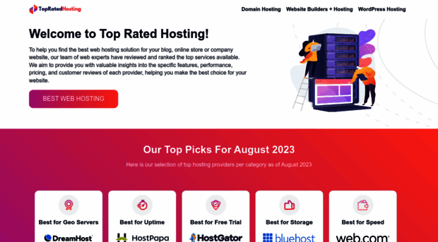 topratedhosting.com