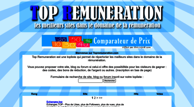 topremuneration.com