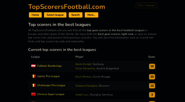 topscorersfootball.com