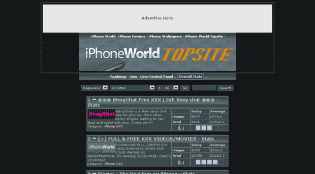 topsite.iphoneworld.ca