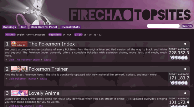 topsites.firechao.com