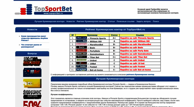 topsportbet.ru