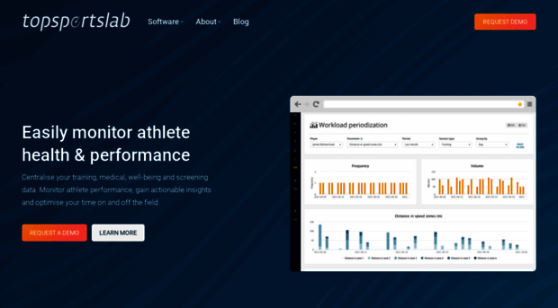 topsportslab.com