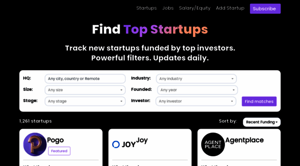 topstartups.io