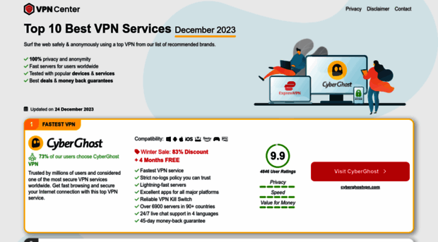 topsvpn.com