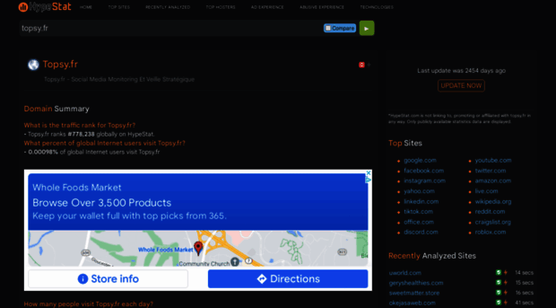 topsy.fr.hypestat.com