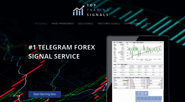 toptradingsignals.net