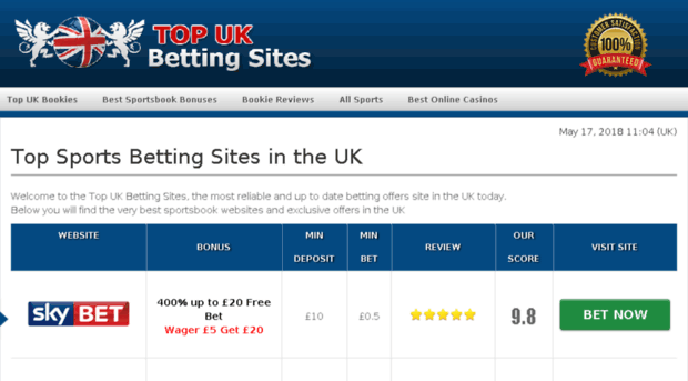 topukbettingsites.co.uk