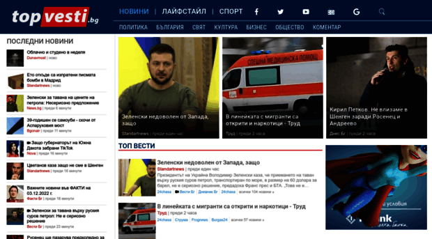 topvesti.bg