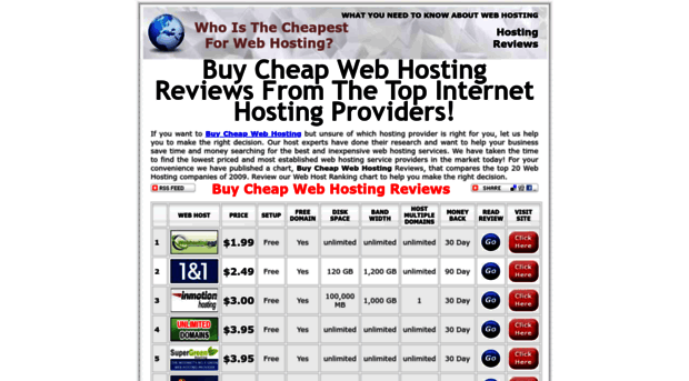 topwebhosting.ca