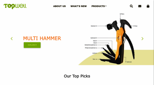 topwell-group.com