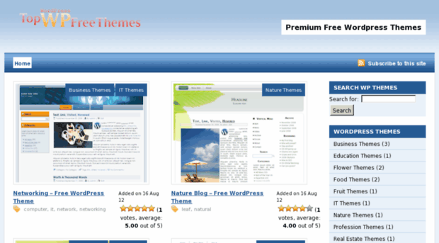 topwpfreethemes.com