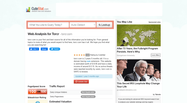 torcr.com.cutestat.com