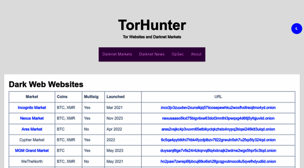 torhunter.com