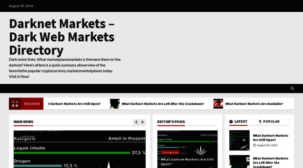 tormarkets2022.com