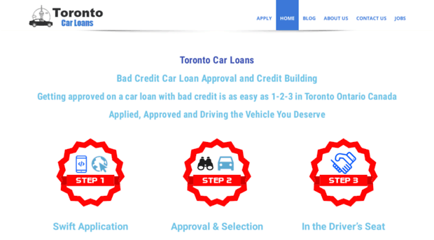 torontocarloans.ca