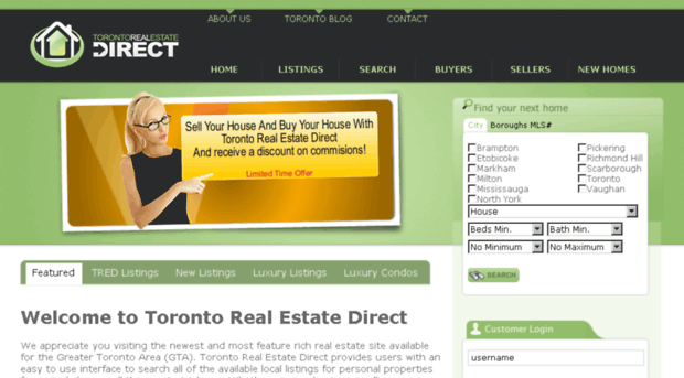 torontorealestatedirect.com