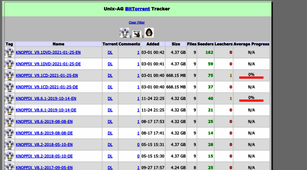 torrent.unix-ag.uni-kl.de