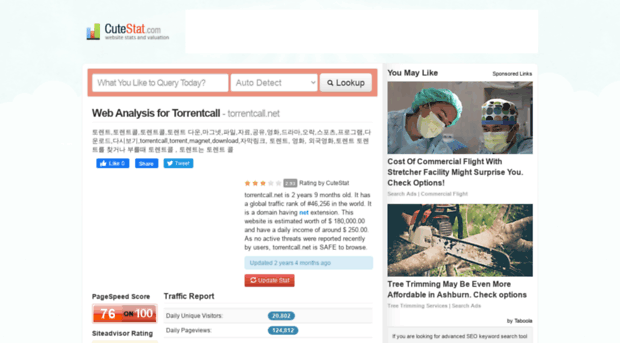torrentcall.net.cutestat.com