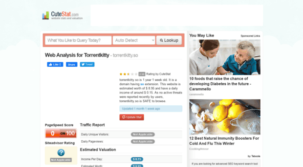 torrentkitty.so.cutestat.com