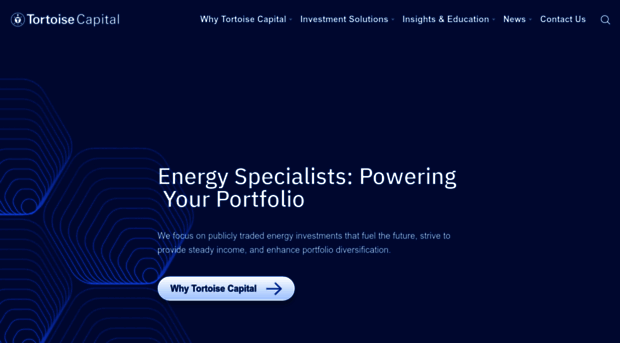 tortoisecapital.com