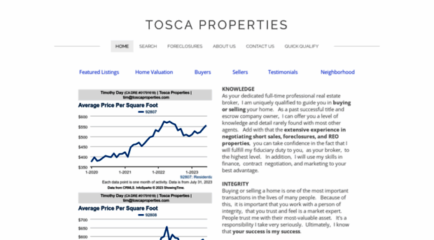 toscaproperties.com