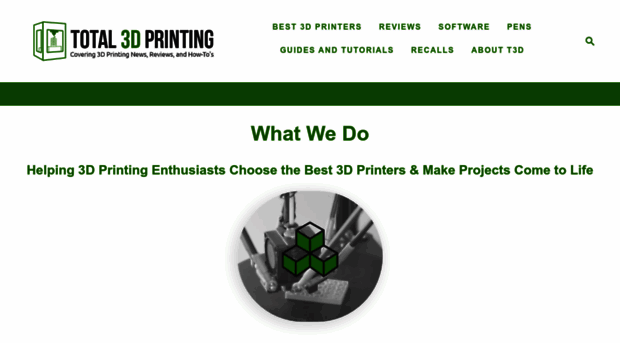 total3dprinting.org