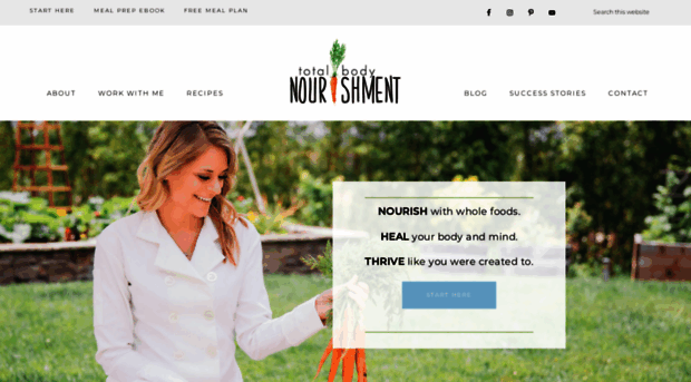 totalbodynourishment.com