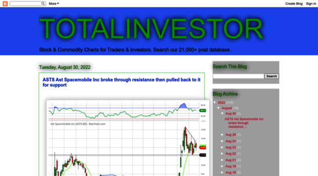 totalinvestor.blogspot.com