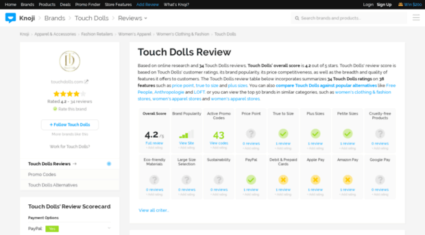 touchdolls.knoji.com