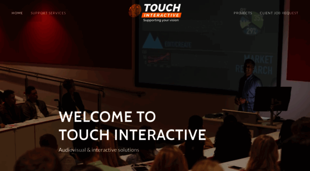 touchinteractive.com.au