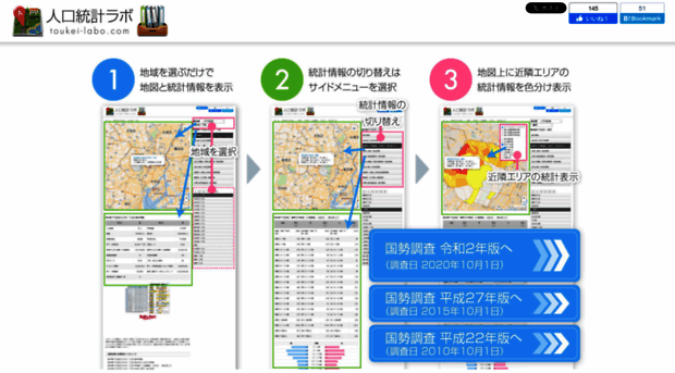 toukei-labo.com