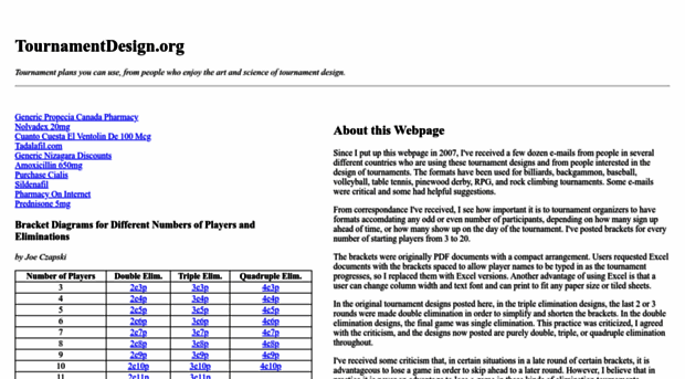 tournamentdesign.org