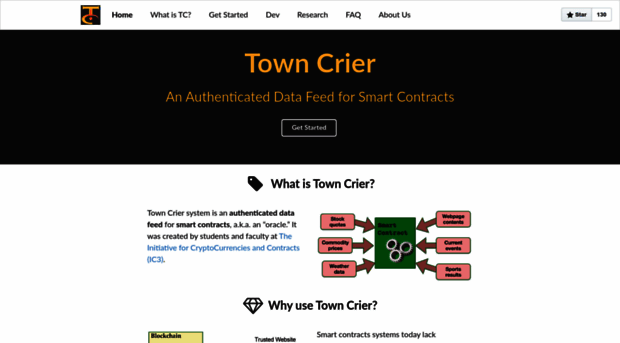 town-crier.org