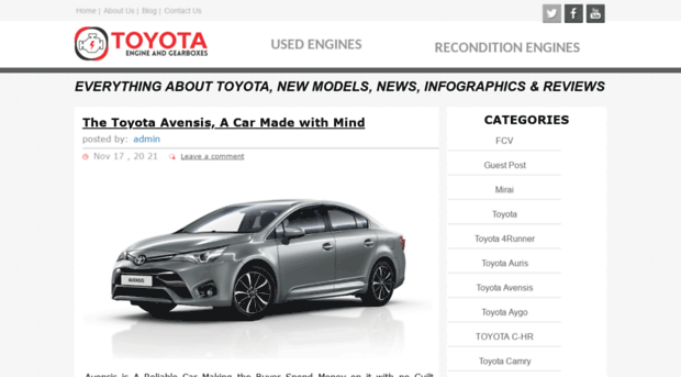 toyotaenginesandgearboxes.co.uk