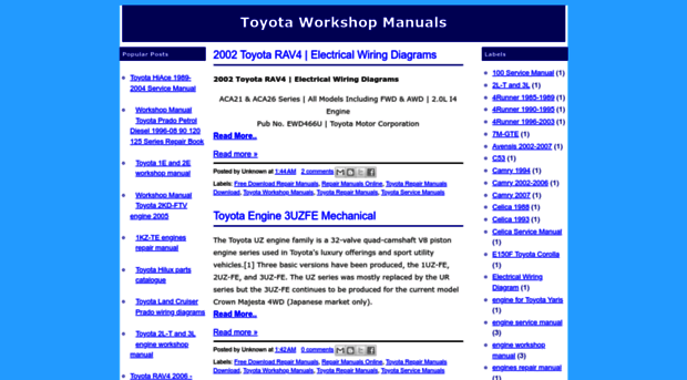 toyotashopmanuals.blogspot.jp