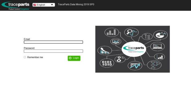 tpdm.tracepartsonline.net