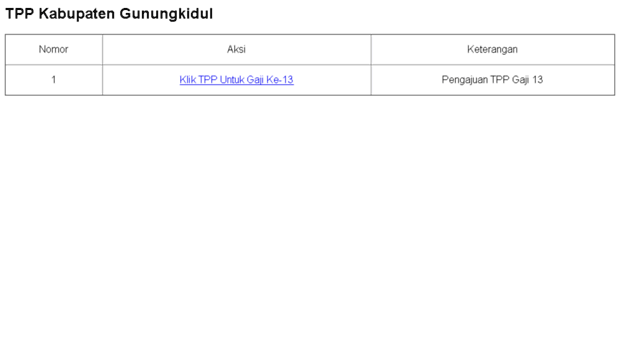 tpp.gunungkidulkab.go.id