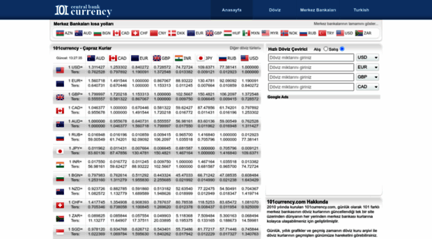 tr.101currency.com