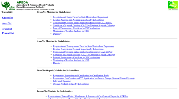 traceability.apeda.gov.in