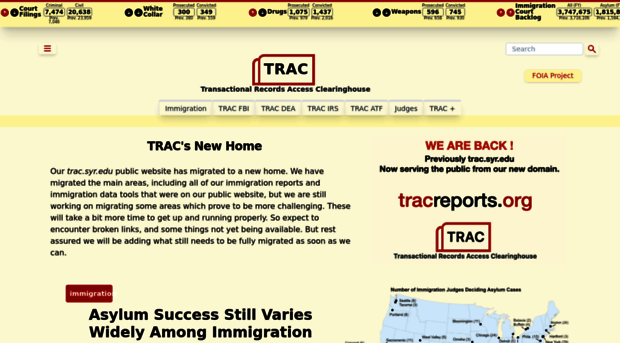 tracfed.syr.edu