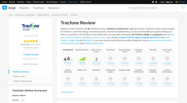 tracfone.knoji.com