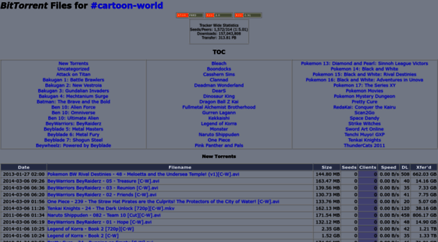 tracker.cartoon-world.org