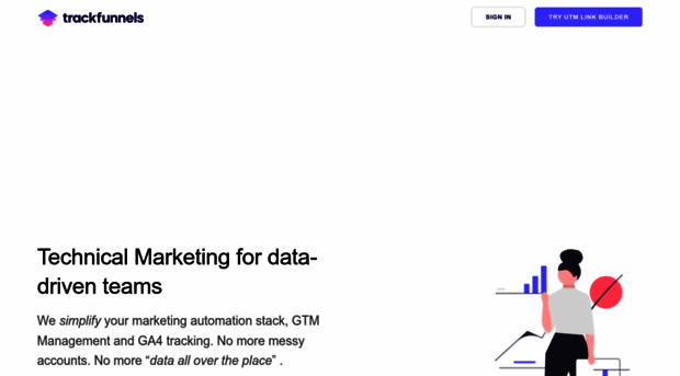 trackfunnels.com